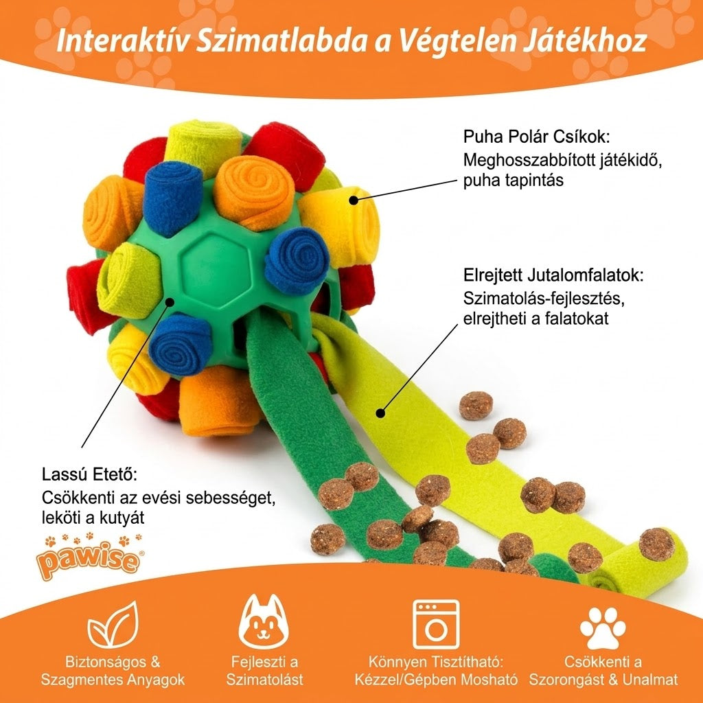 Narancssárga hátterű infografika, amely lépésről lépésre bemutatja, hogyan kell a jutalomfalatokat a szimatlabda textilcsíkjaiba rejteni.