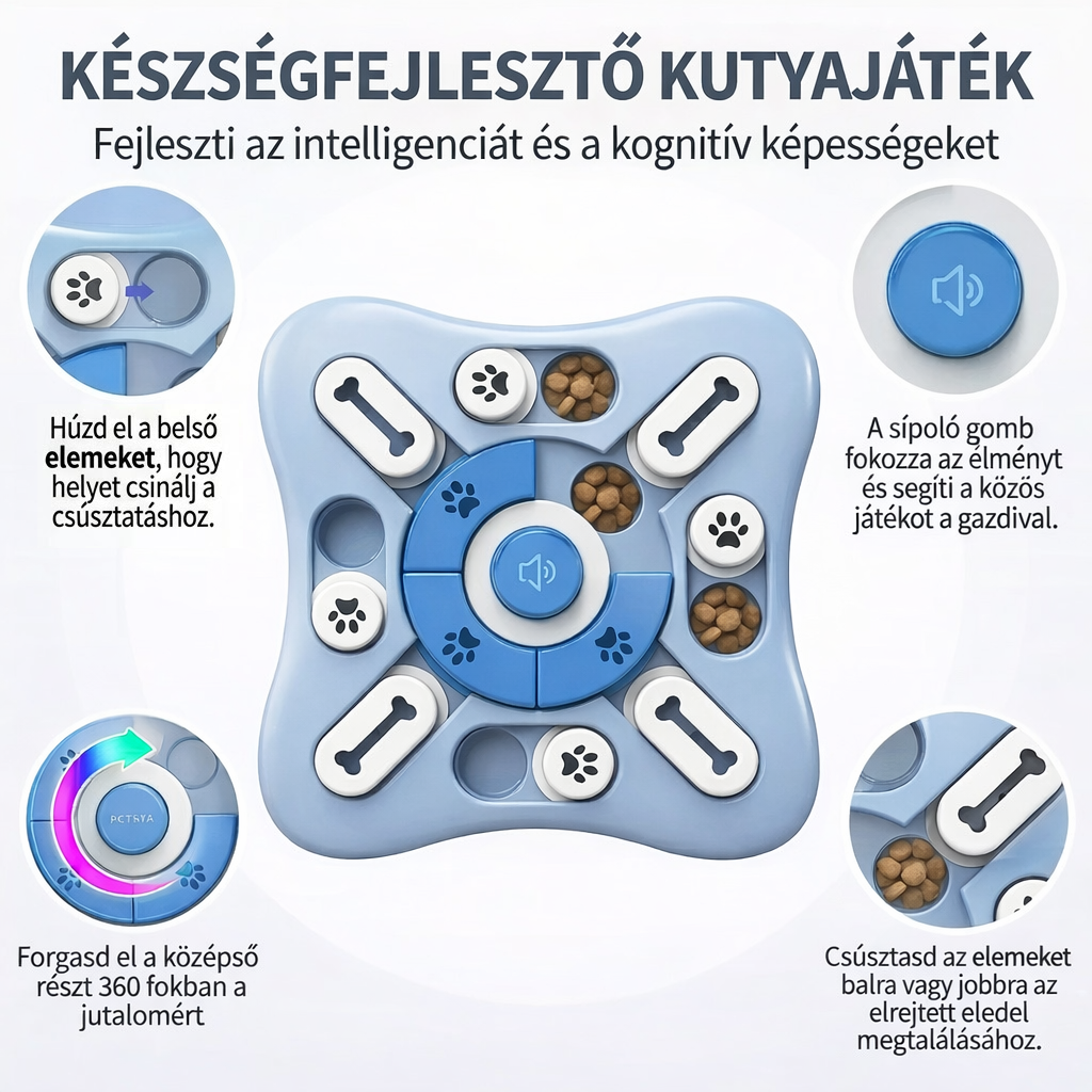 Interaktív Kutyajáték