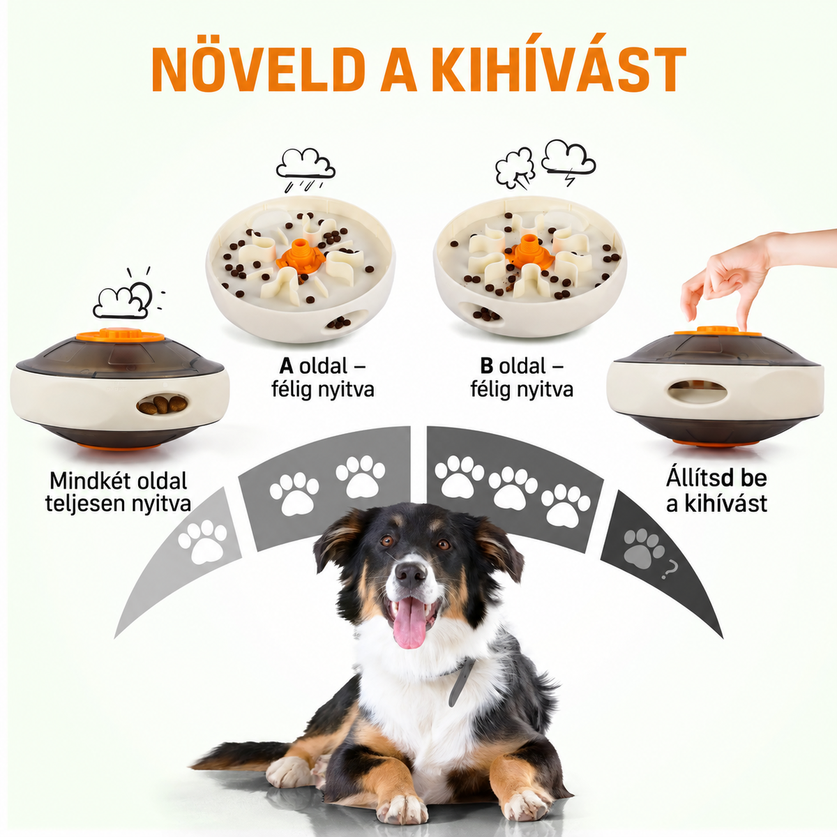 Különböző nehézségi szinteket és nyílásméreteket bemutató ábra egy ülő kutyával, amely szemlélteti, hogyan állítható be a falatok kijutásának nehézsége.